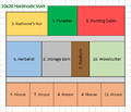 Hard start sample layout (grid)
